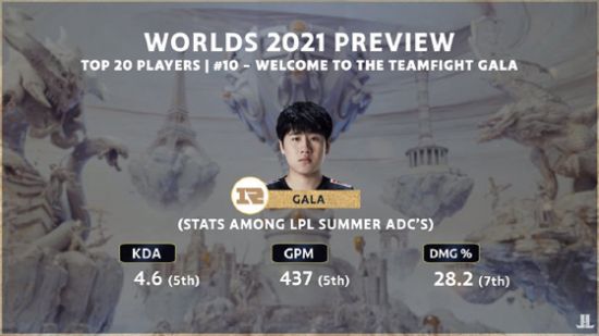 paiN战队如何复刻MongolZ和FURIA的辉煌成功