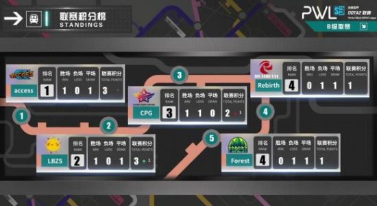 赛博武术新玩法引领亚运潮流