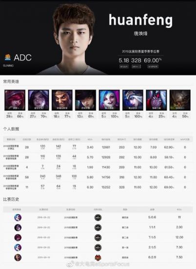 每周违规账号公示揭示网络安全新动向
